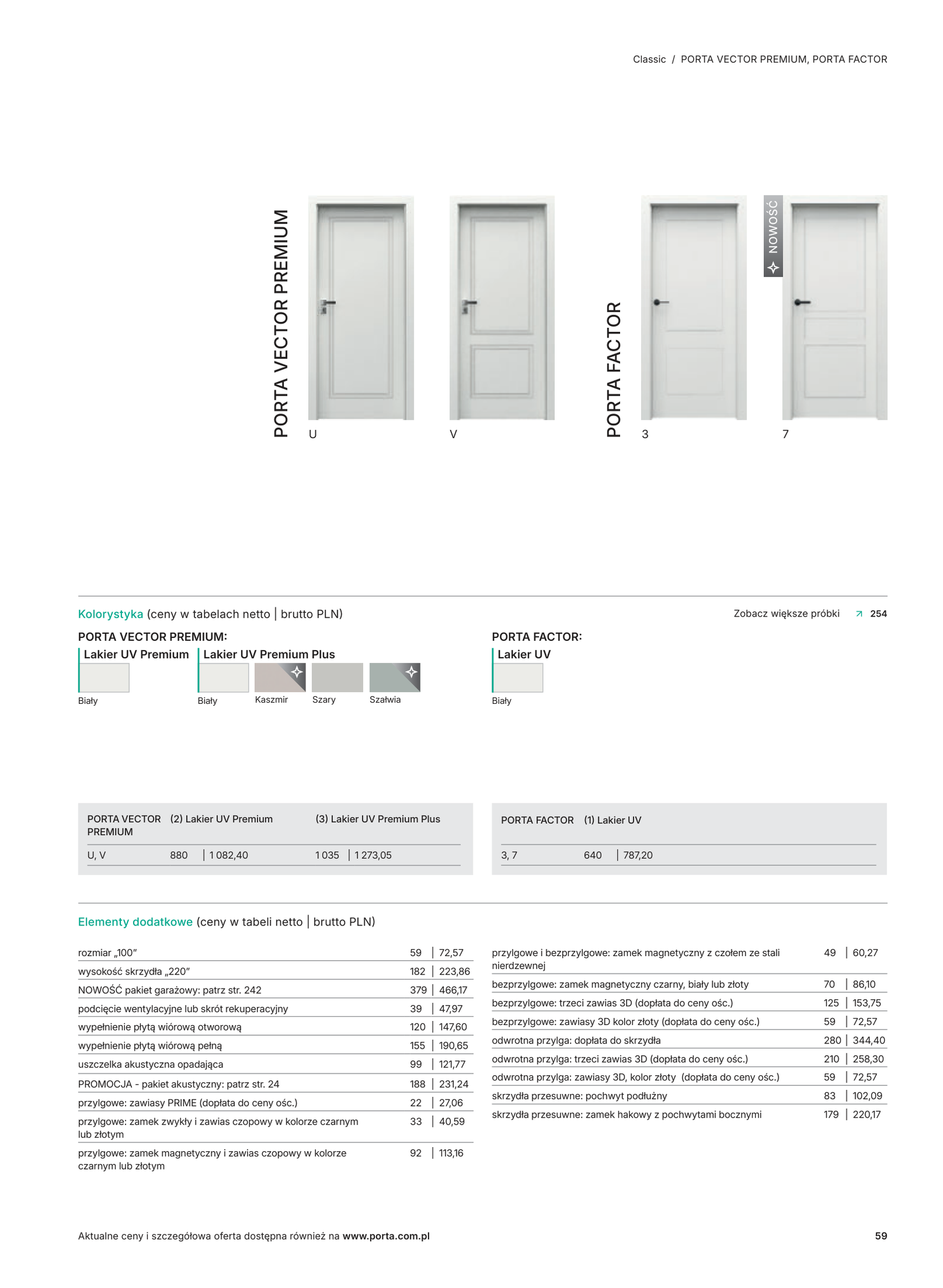 PORTA FACTOR