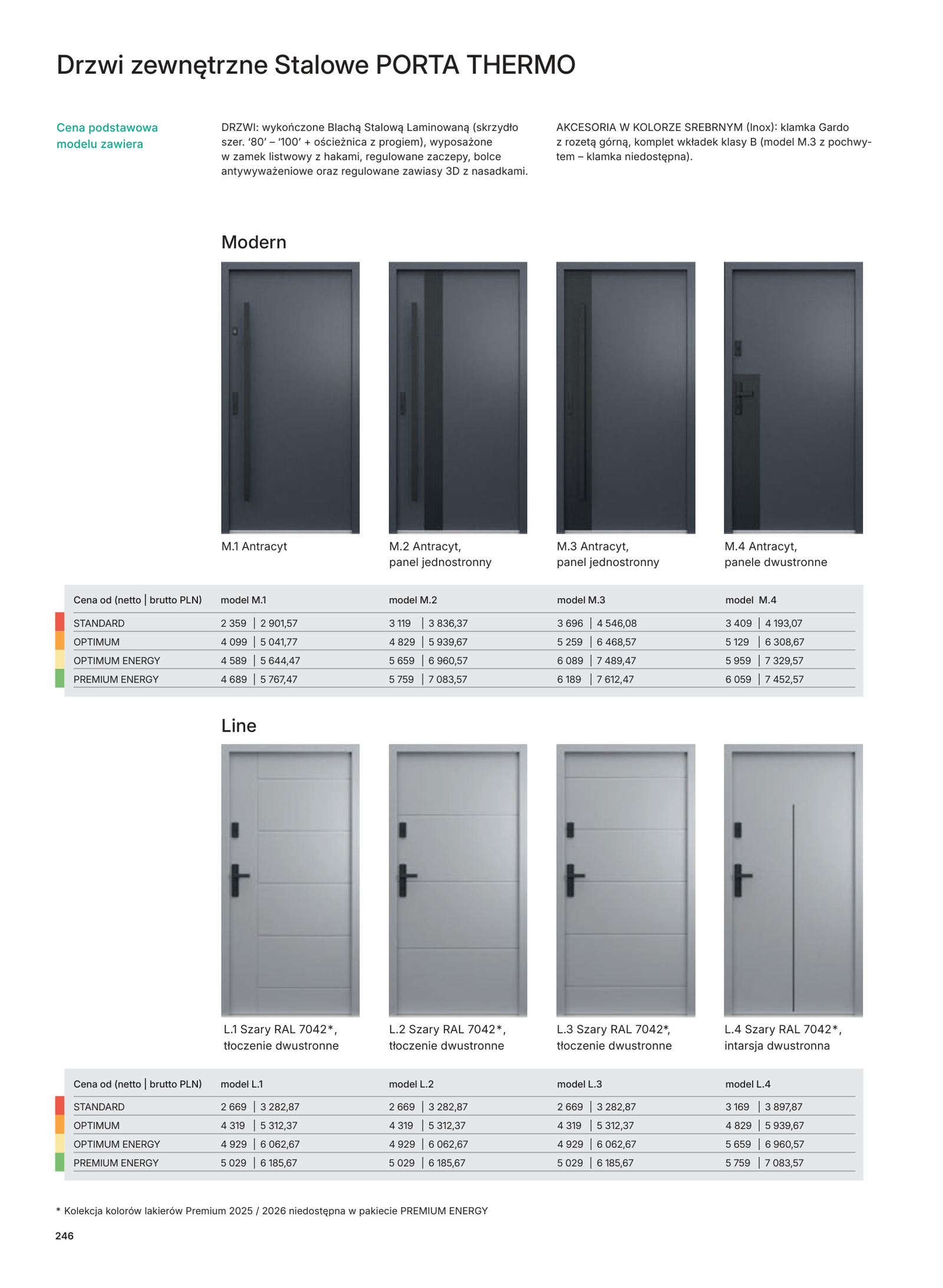 PORTA THERMO