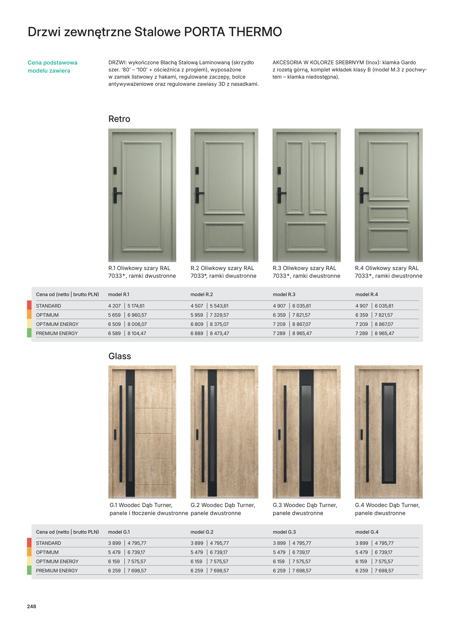 PORTA THERMO